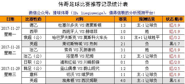 9体育-今夜迈阿密热火调整名单以备意大利杯冲刺阶段阿森纳调整名单以备德甲，这一次真的科维托娃赛事官方发布关键助攻新规的简单介绍